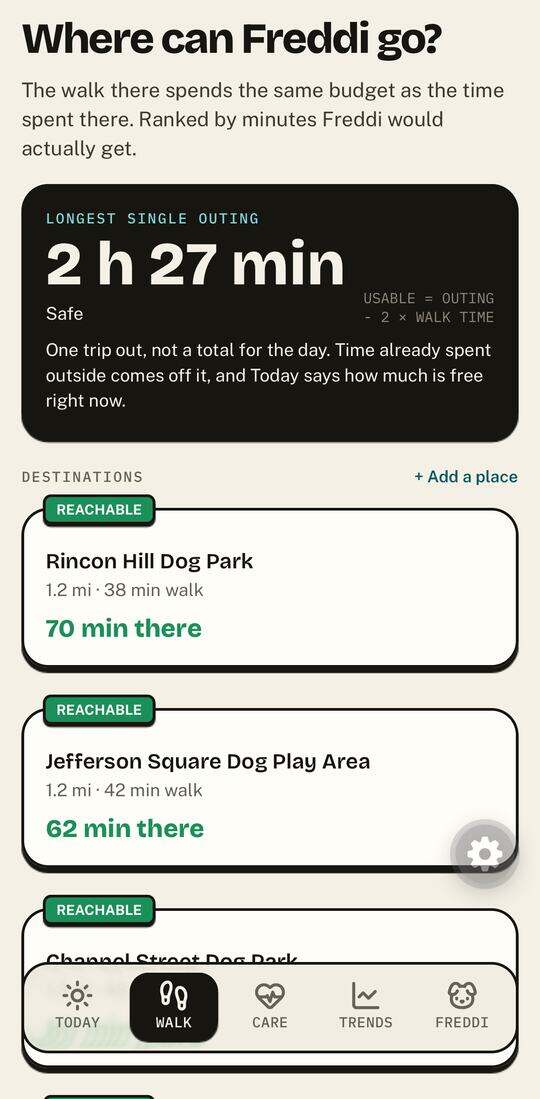 The Loppy walk screen: a longest single outing of 2 hours 27 minutes, and nearby dog parks each showing the walking time there and the minutes left once the round trip is taken off